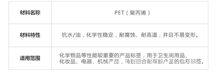 科鵬塑膠解說(shuō)PET注坯及吹瓶工藝要點(diǎn)